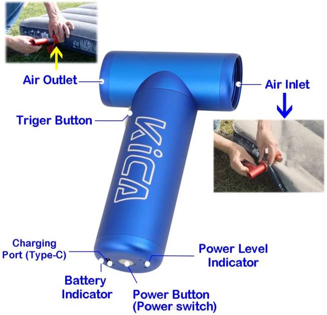 Red KiCA Jet Fan KC1 Tools 6ZRZ2